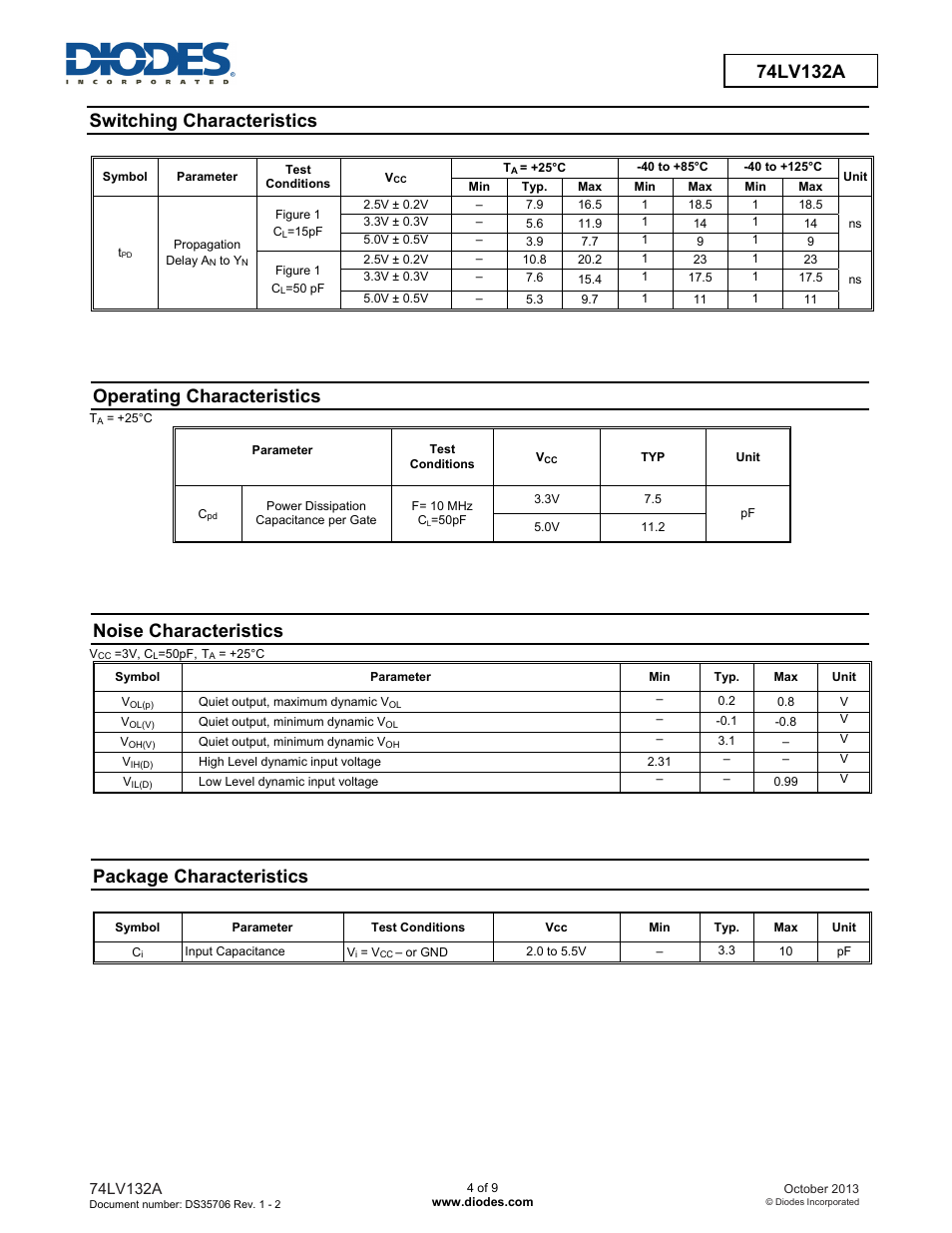 Switching characteristics, Operating characteristics, Noise characteristics | Package characteristics | Diodes 74LV132A User Manual | Page 4 / 9