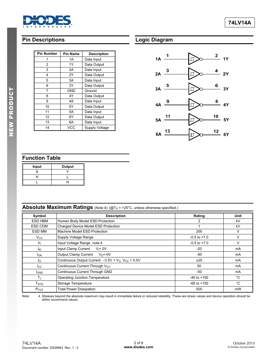 74lv14a new prod uc t, Pin descriptions, Logic diagram | Function table, Absolute maximum ratings | Diodes 74LV14A User Manual | Page 2 / 9