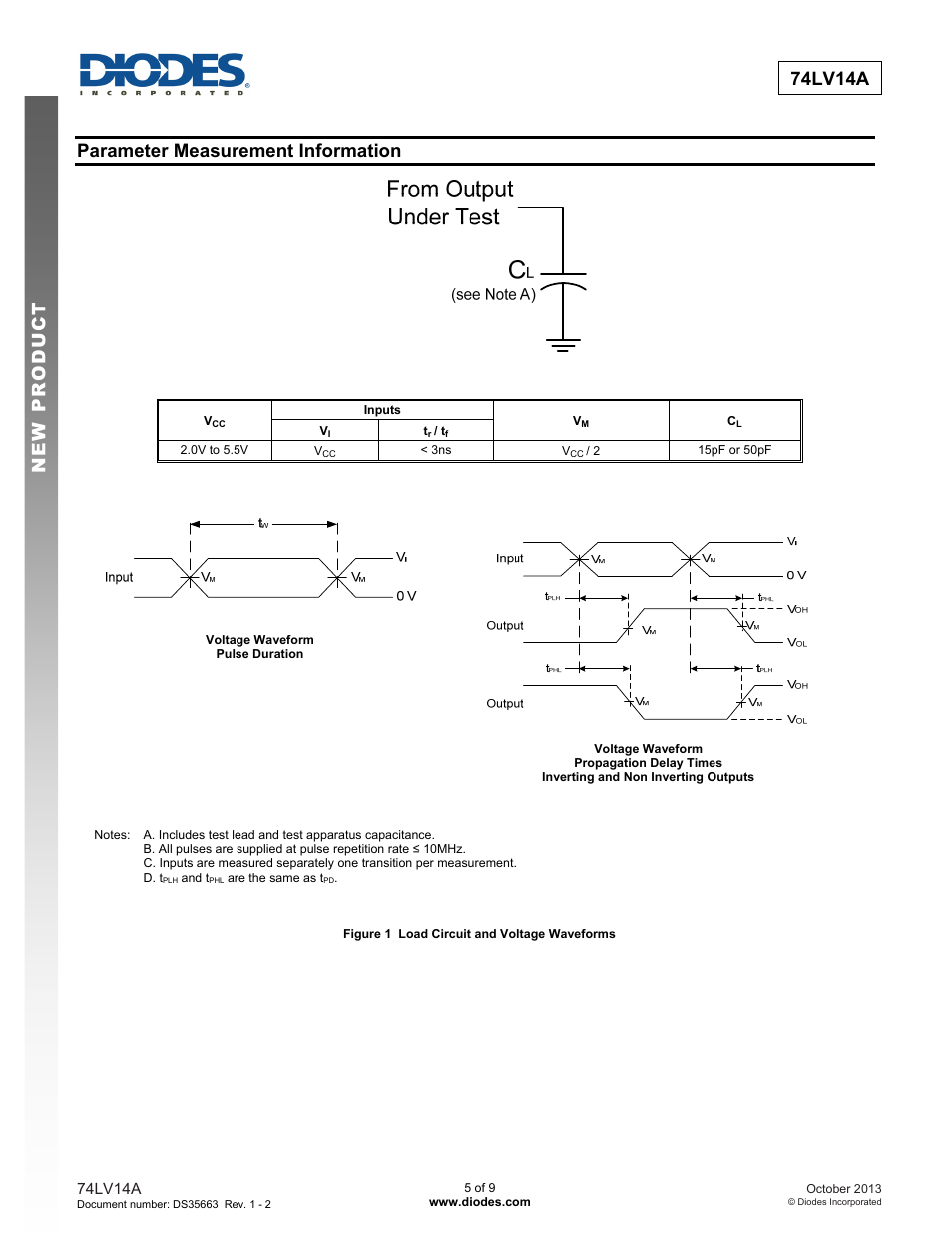 74lv14a new prod uc t, Parameter measurement information | Diodes 74LV14A User Manual | Page 5 / 9