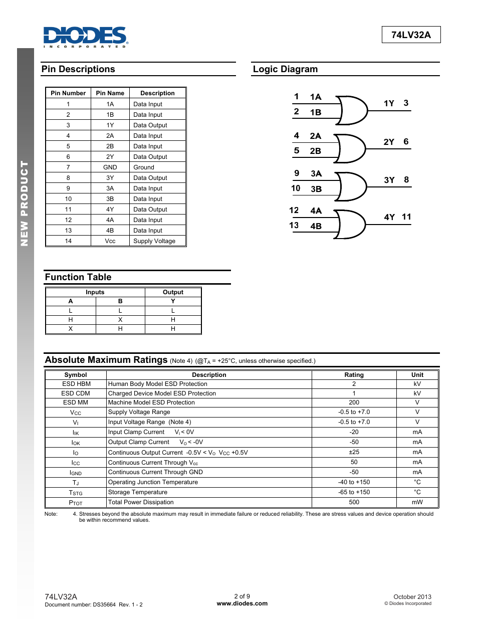 Preliminary 74lv32a new prod uc t, Pin descriptions, Logic diagram | Function table, Absolute maximum ratings | Diodes 74LV32A User Manual | Page 2 / 9