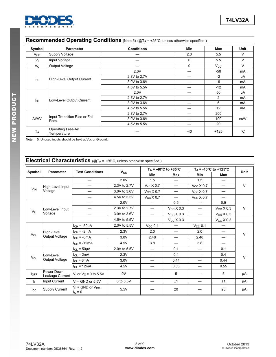 Preliminary 74lv32a new prod uc t, Recommended operating conditions, Electrical characteristics | Diodes 74LV32A User Manual | Page 3 / 9