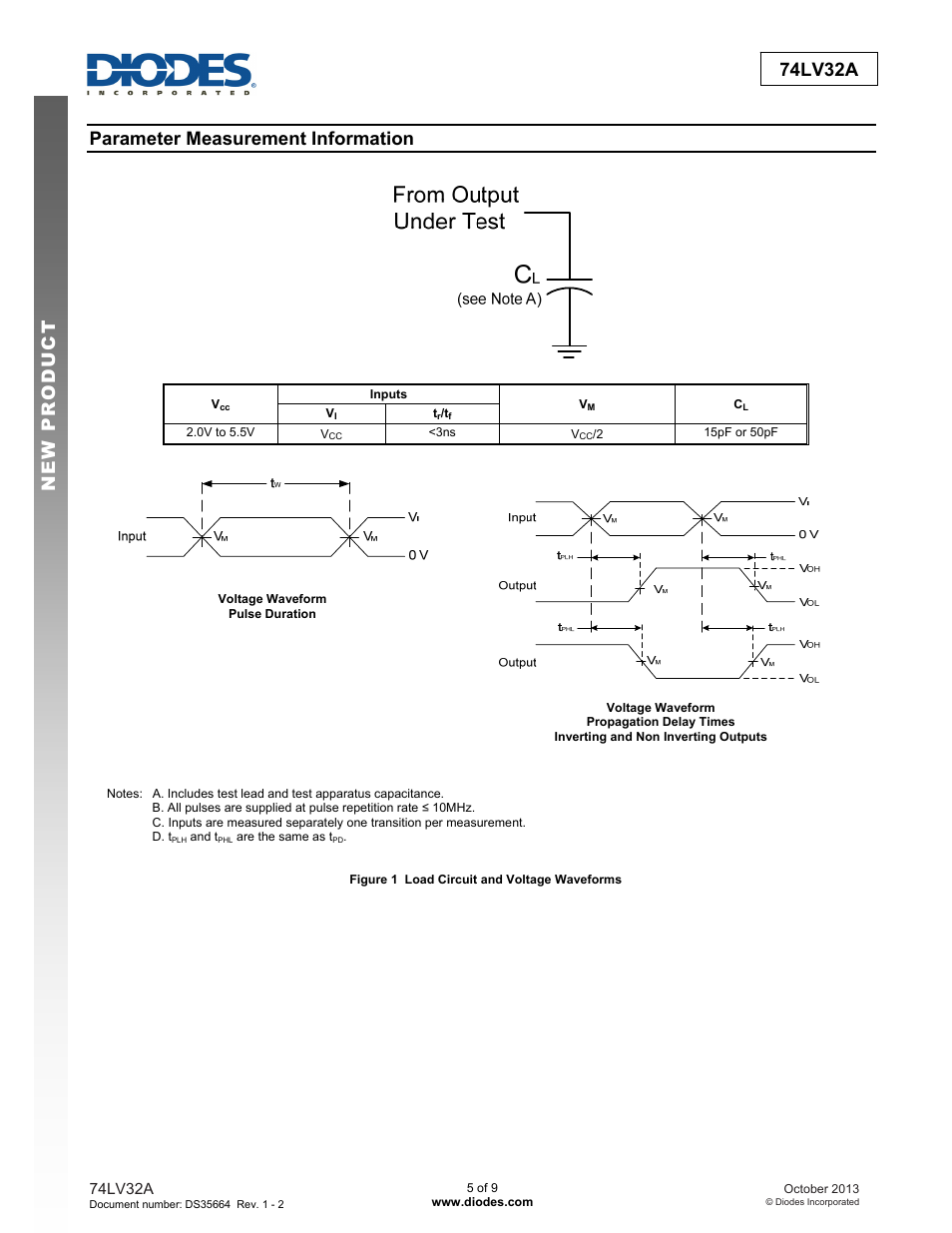Preliminary 74lv32a new prod uc t, Parameter measurement information | Diodes 74LV32A User Manual | Page 5 / 9