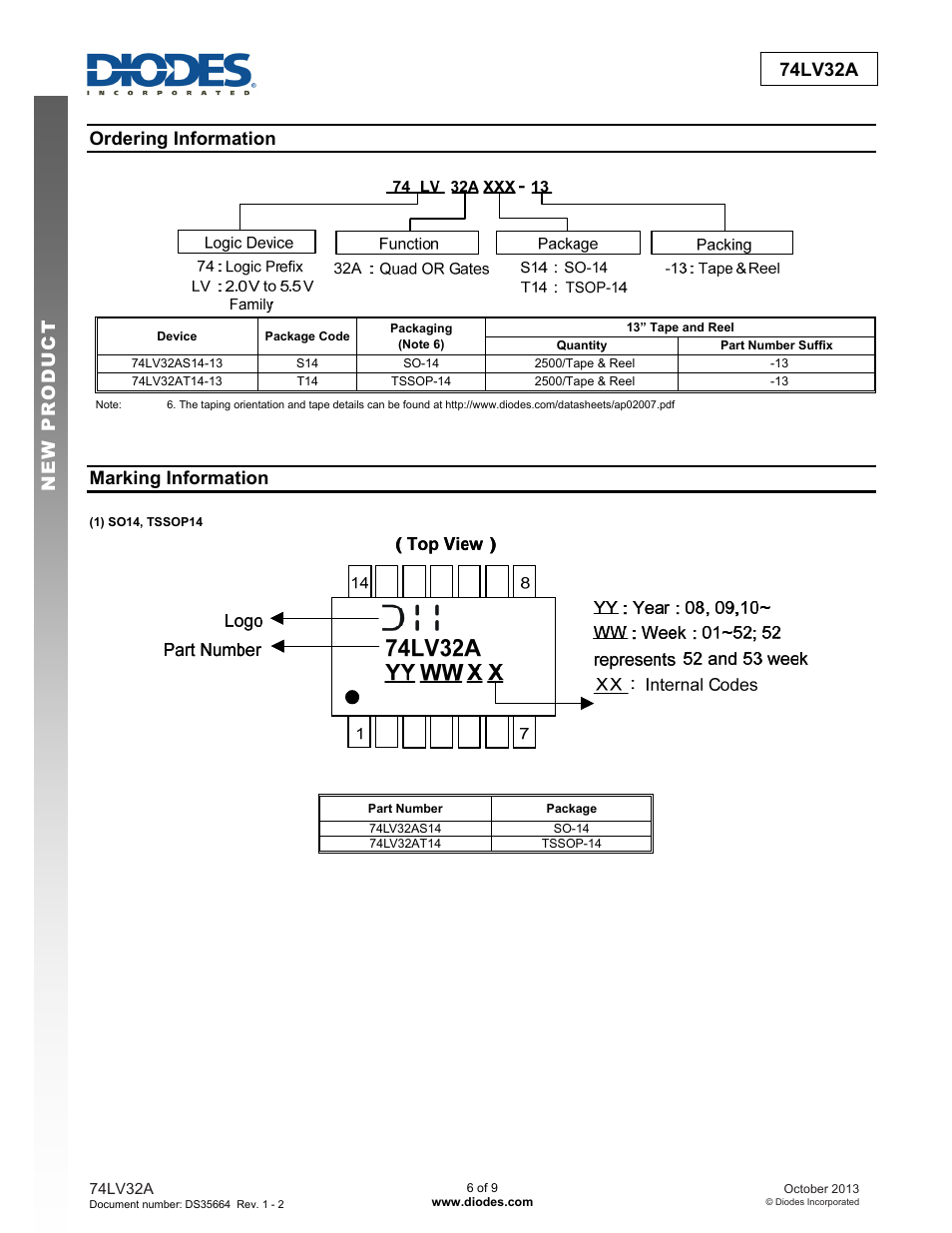 Preliminary 74lv32a new prod uc t, Ordering information, Marking information | Diodes 74LV32A User Manual | Page 6 / 9