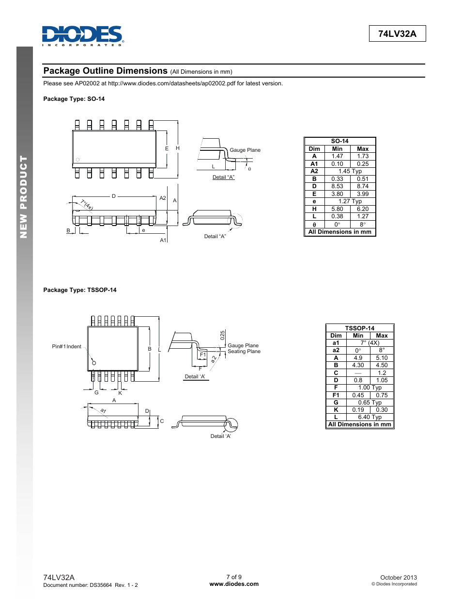 Diodes 74LV32A User Manual | Page 7 / 9