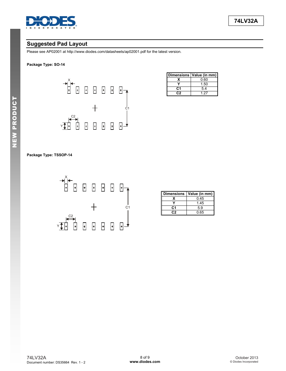 Preliminary 74lv32a new prod uc t, Suggested pad layout | Diodes 74LV32A User Manual | Page 8 / 9