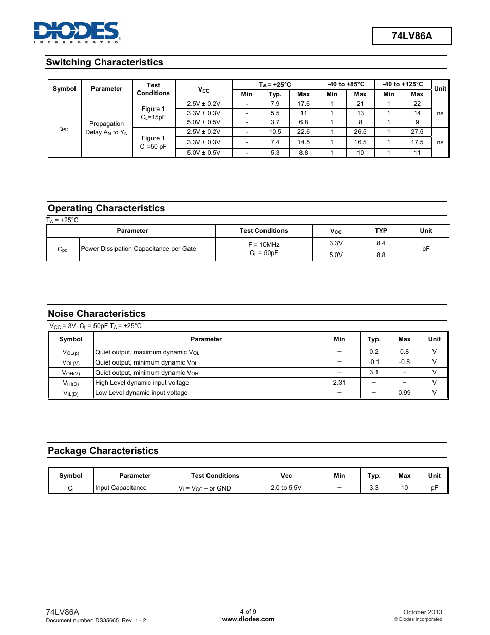 Preliminary 74lv86a, Switching characteristics, Operating characteristics | Noise characteristics, Package characteristics | Diodes 74LV86A User Manual | Page 4 / 9