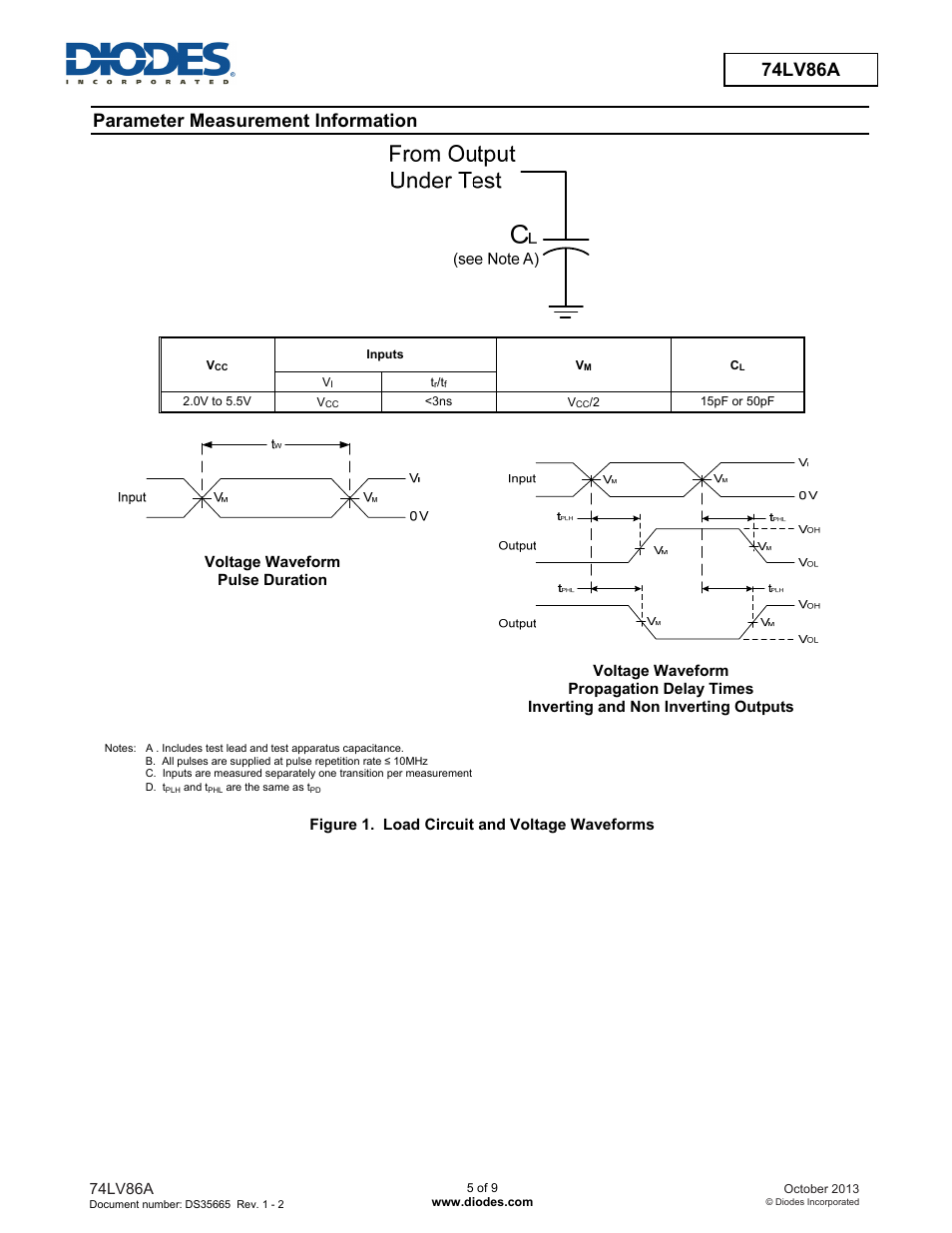 Preliminary 74lv86a, Parameter measurement information | Diodes 74LV86A User Manual | Page 5 / 9