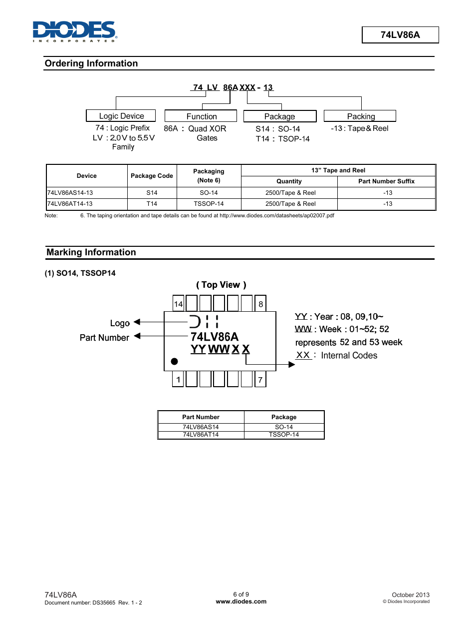 Preliminary 74lv86a, Ordering information, Marking information | Diodes 74LV86A User Manual | Page 6 / 9