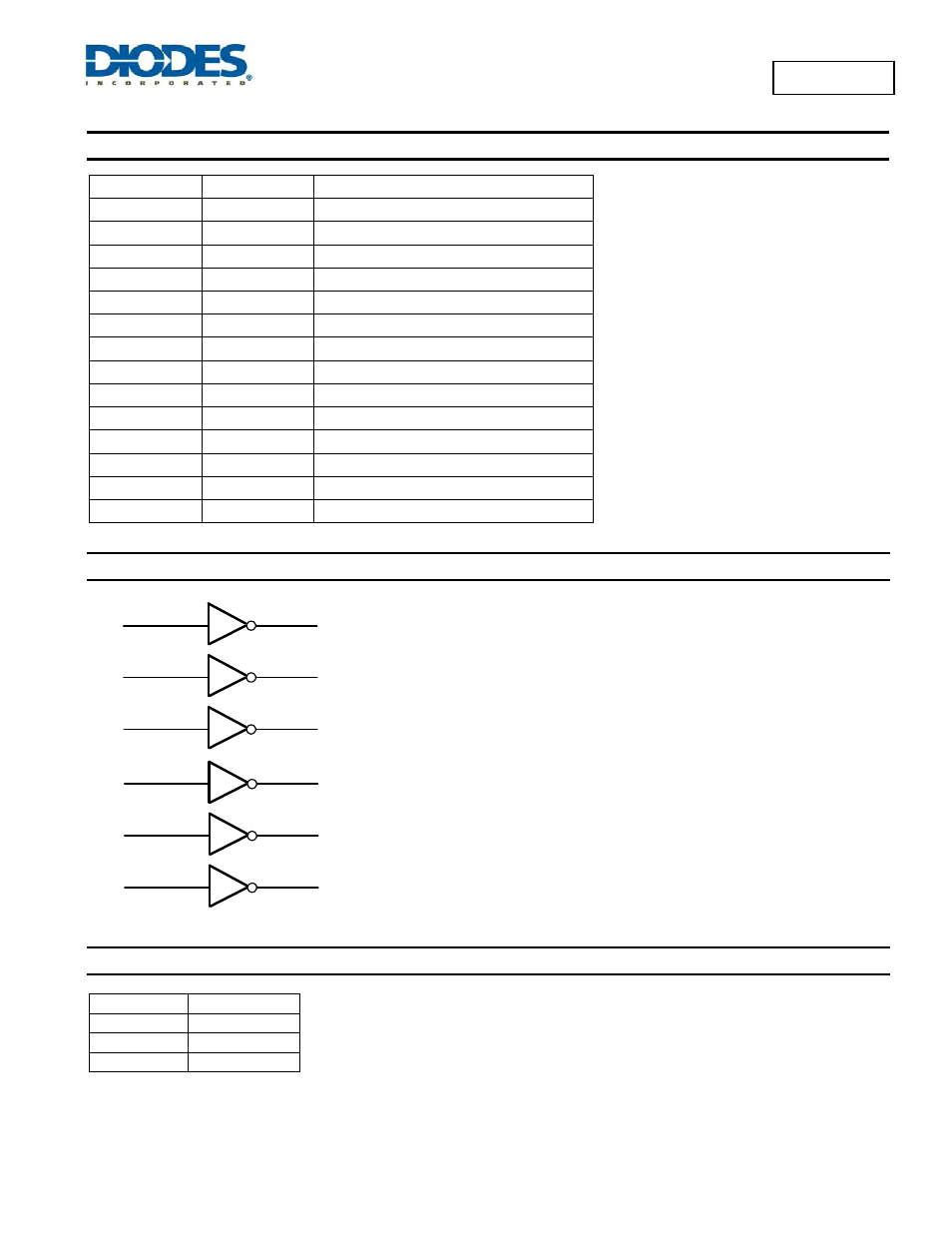 74lvc04a, Pin descriptions, Logic diagram | Function table | Diodes 74LVC04A User Manual | Page 2 / 10