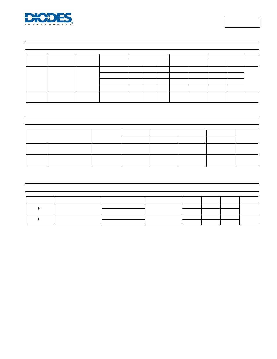 74lvc04a, Switching characteristics, Operating characteristics | Package characteristics | Diodes 74LVC04A User Manual | Page 5 / 10