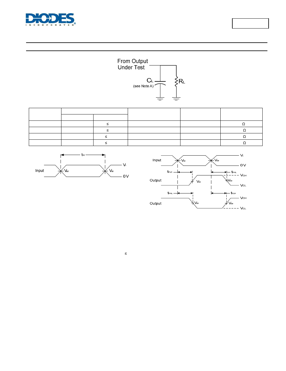 74lvc04a, Parameter measuement information | Diodes 74LVC04A User Manual | Page 6 / 10