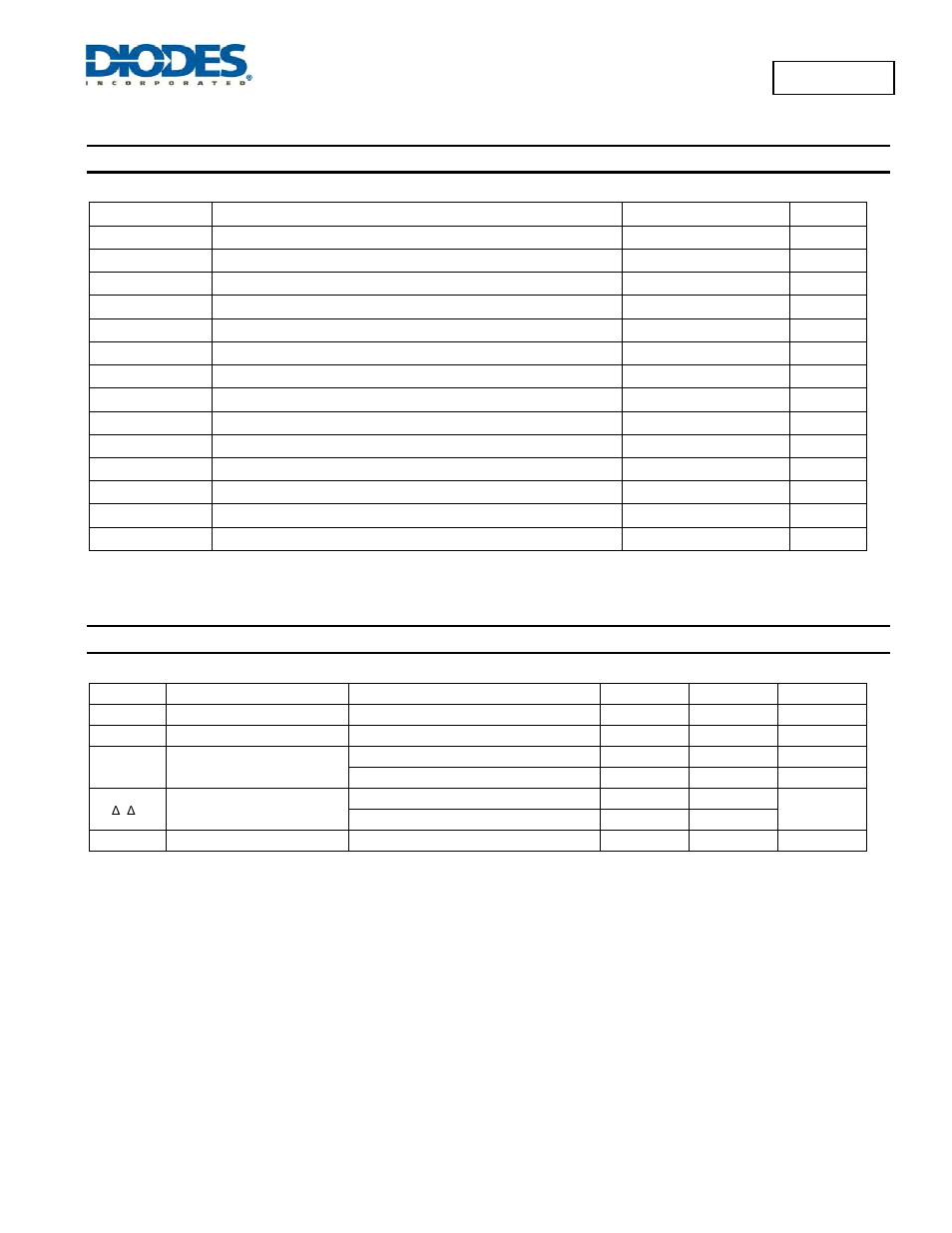 74lvc06a, Absolute maximum ratings, Recommended operating conditions | Diodes 74LVC06A User Manual | Page 3 / 10