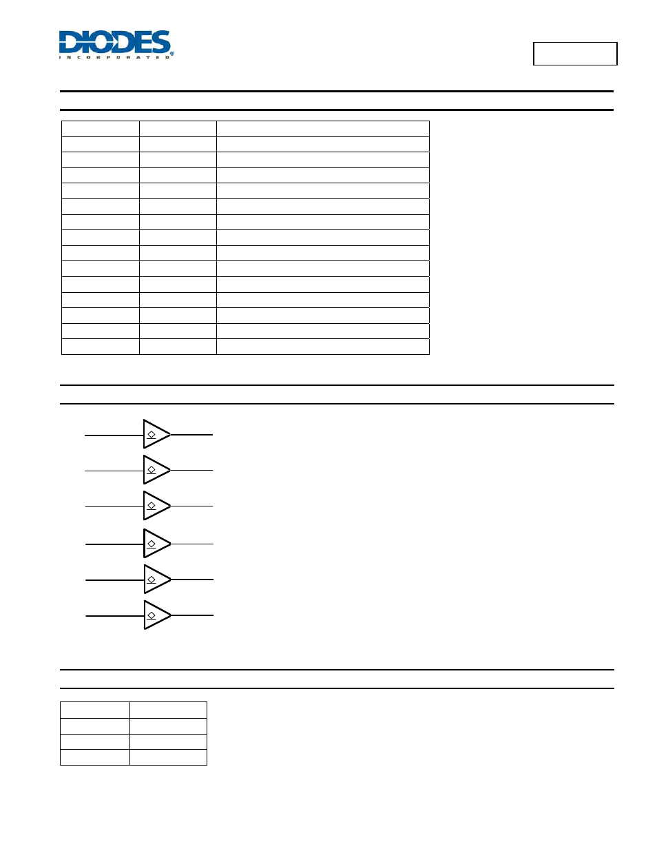 74lvc07a, Pin descriptions, Logic diagram | Function table | Diodes 74LVC07A User Manual | Page 2 / 10