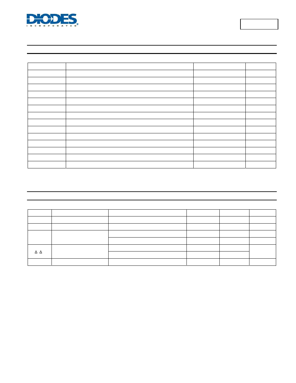 74lvc07a, Absolute maximum ratings, Recommended operating conditions | Diodes 74LVC07A User Manual | Page 3 / 10