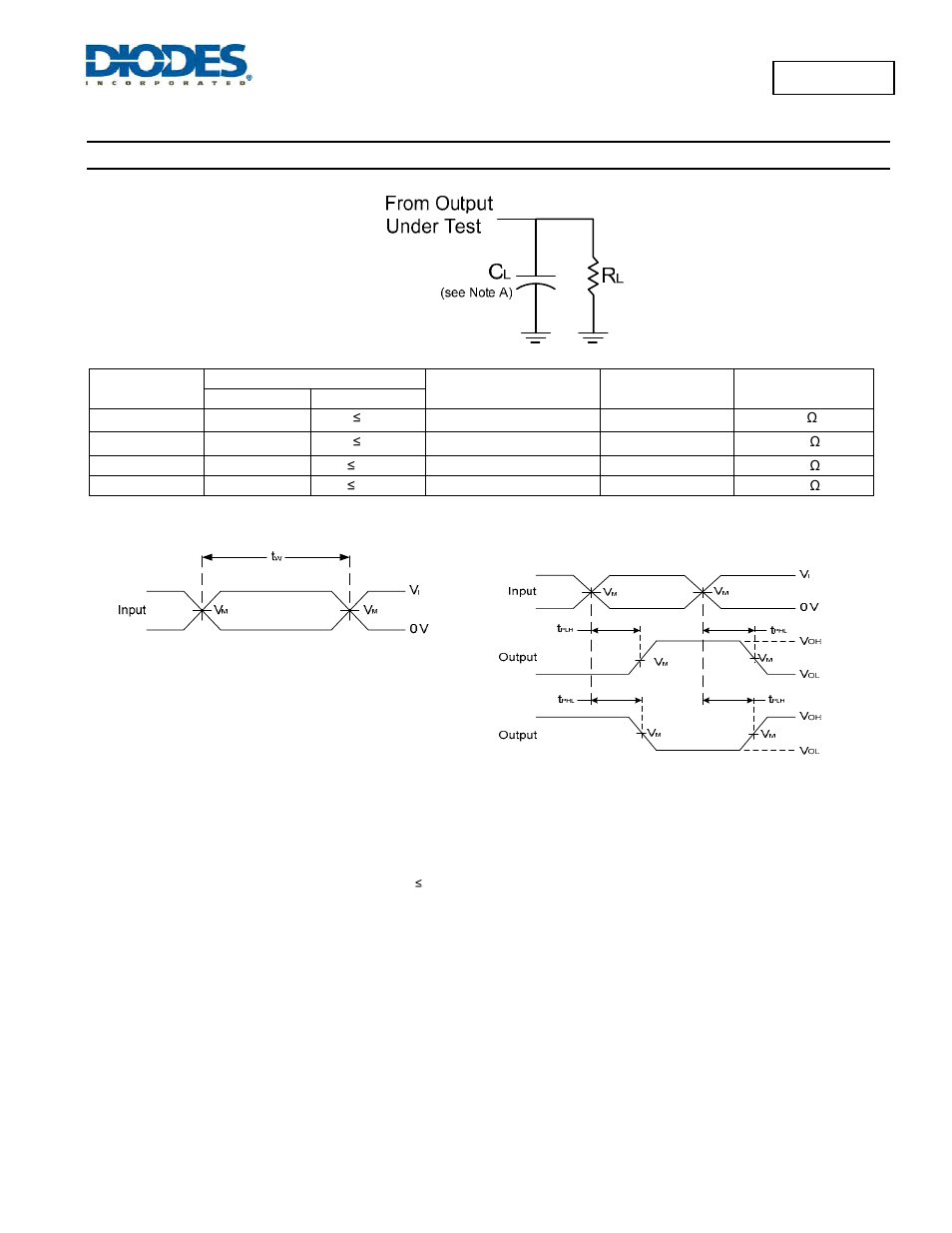 74lvc08a, Parameter measuement information | Diodes 74LVC08A User Manual | Page 6 / 10