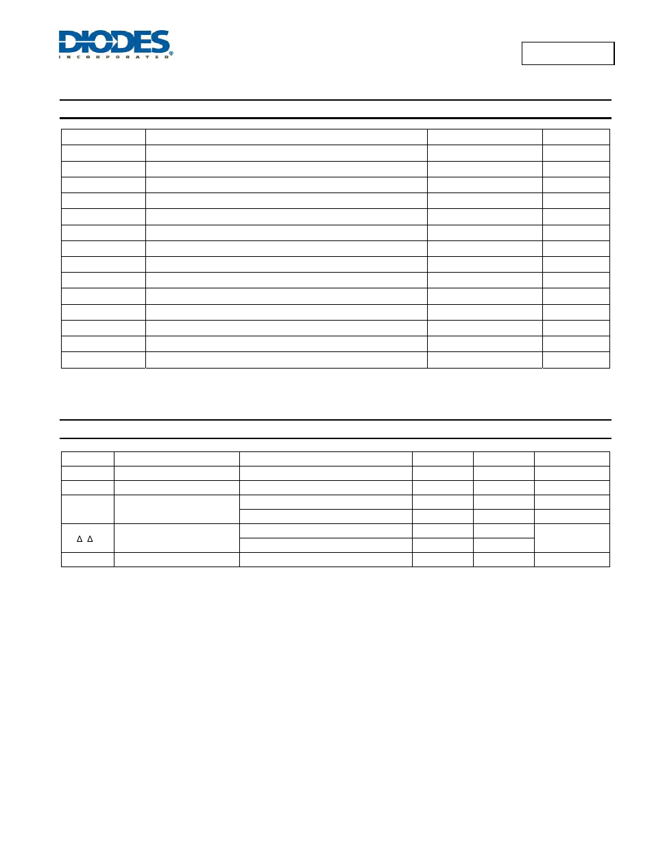 Absolute maximum ratings, Recommended operating conditions | Diodes 74LVC125A User Manual | Page 3 / 10