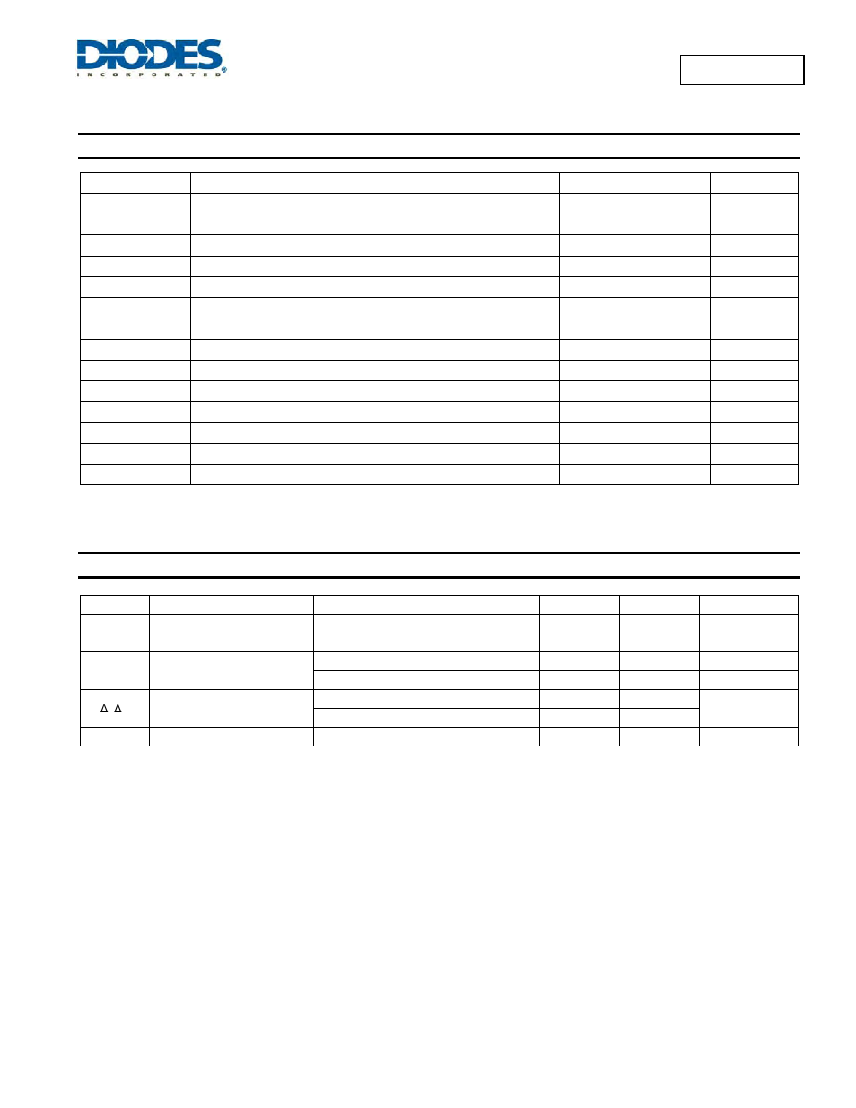 Absolute maximum ratings, Recommended operating conditions | Diodes 74LVC126A User Manual | Page 3 / 10