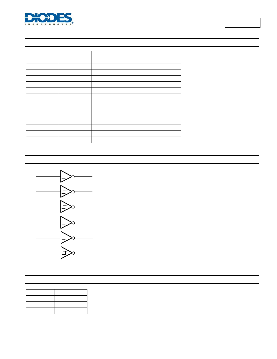 74lvc14a, Pin descriptions, Logic diagram | Function table | Diodes 74LVC14A User Manual | Page 2 / 10