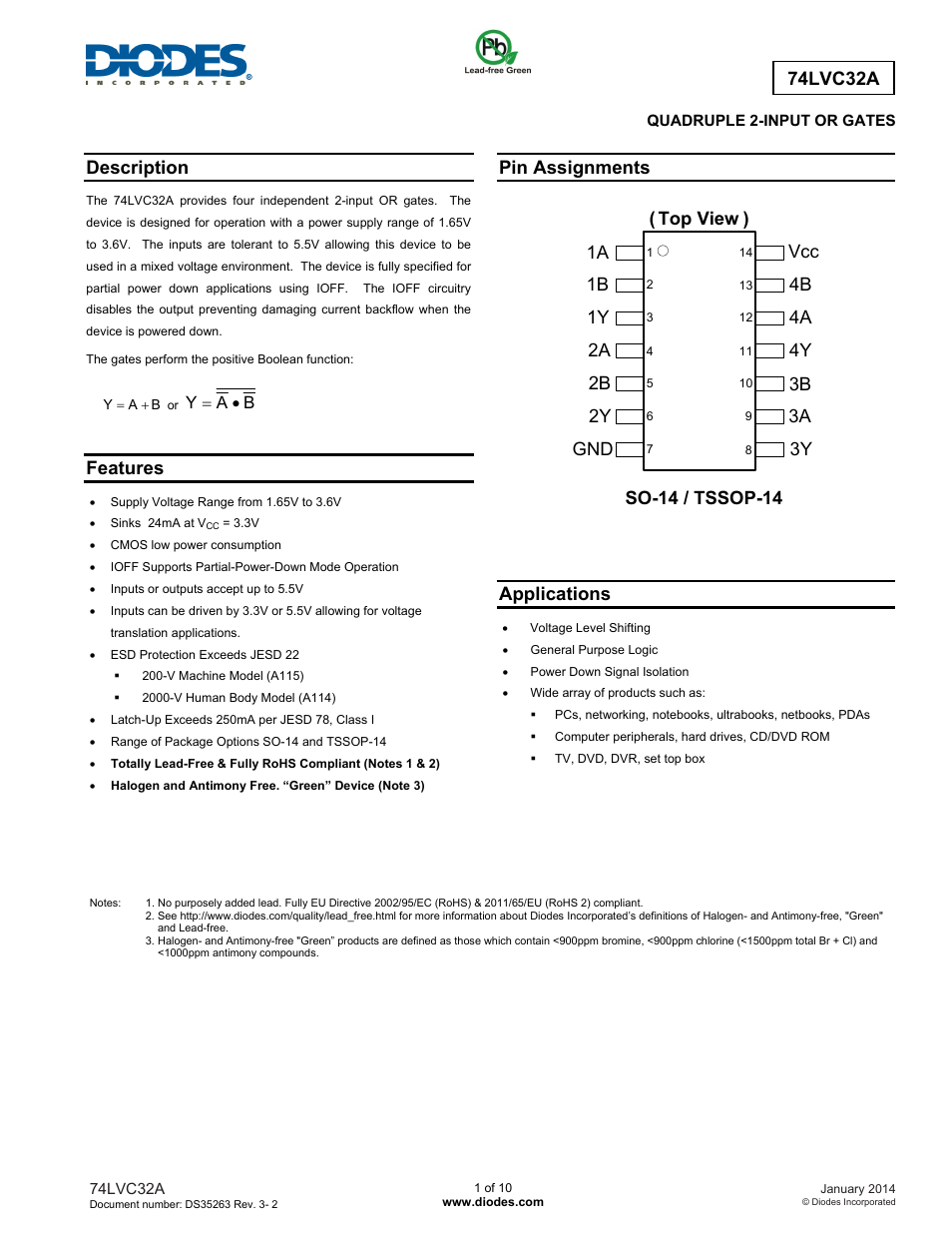 Diodes 74LVC32A User Manual | 10 pages