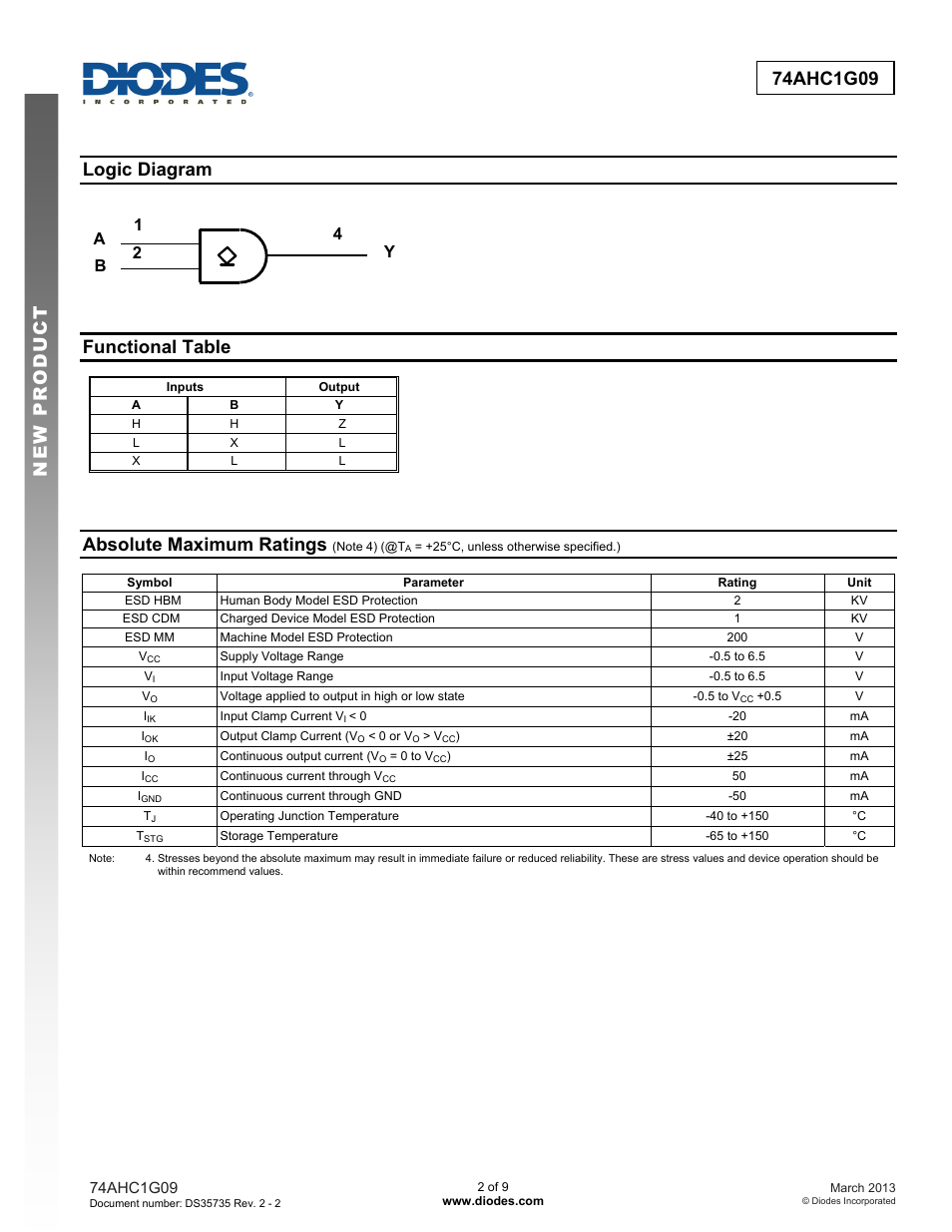 Logic diagram, Functional table, Absolute maximum ratings | 1a 2 4 y b | Diodes 74AHC1G09 User Manual | Page 2 / 9