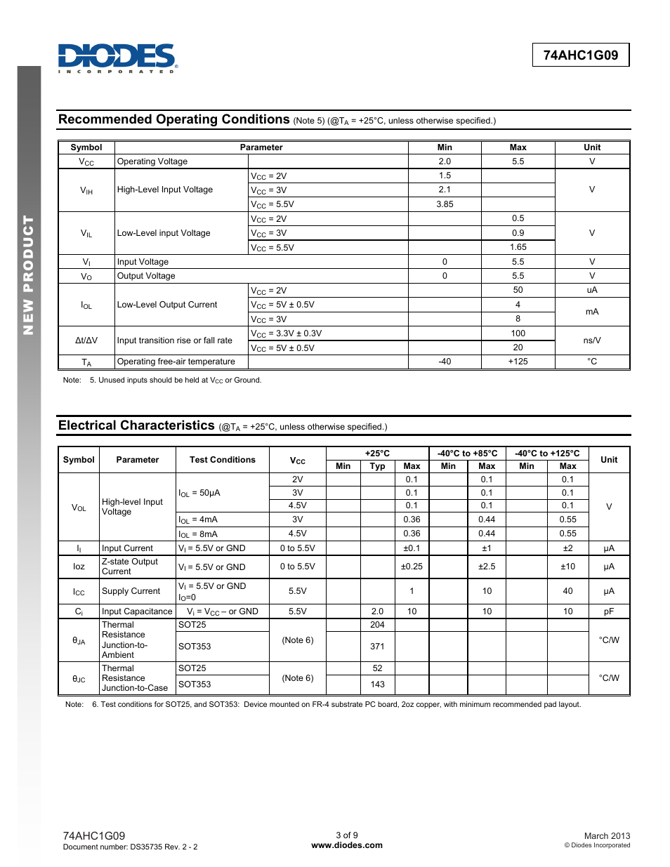 Recommended operating conditions, Electrical characteristics | Diodes 74AHC1G09 User Manual | Page 3 / 9