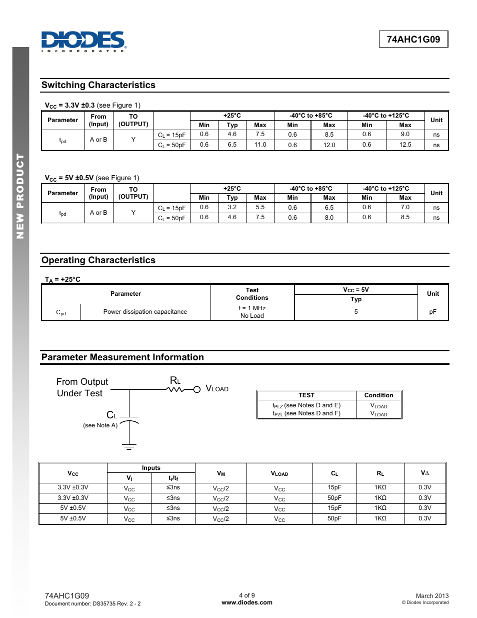 Switching characteristics, Operating characteristics, Parameter measurement information | Diodes 74AHC1G09 User Manual | Page 4 / 9