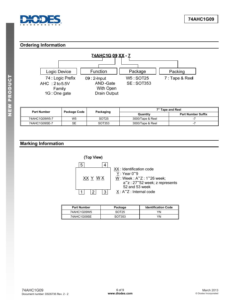 Ordering information, Marking information | Diodes 74AHC1G09 User Manual | Page 6 / 9