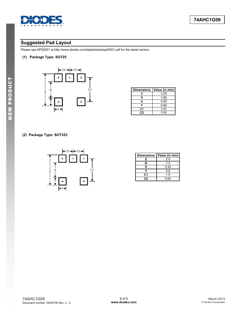 Suggested pad layout | Diodes 74AHC1G09 User Manual | Page 8 / 9