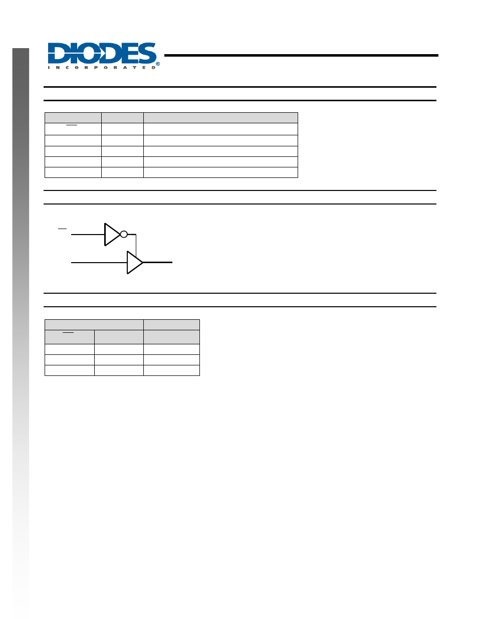 Diodes 74AHC1G125 User Manual | Page 2 / 9