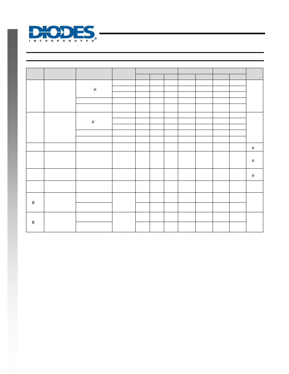 Single buffer gate with 3-state output, New prod uc t electrical characteristics | Diodes 74AHC1G125 User Manual | Page 4 / 9