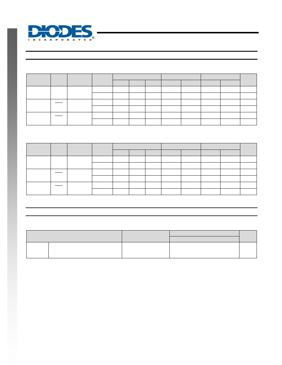 Single buffer gate with 3-state output, New prod uc t switching characteristics, Operating characteristics | Diodes 74AHC1G125 User Manual | Page 5 / 9