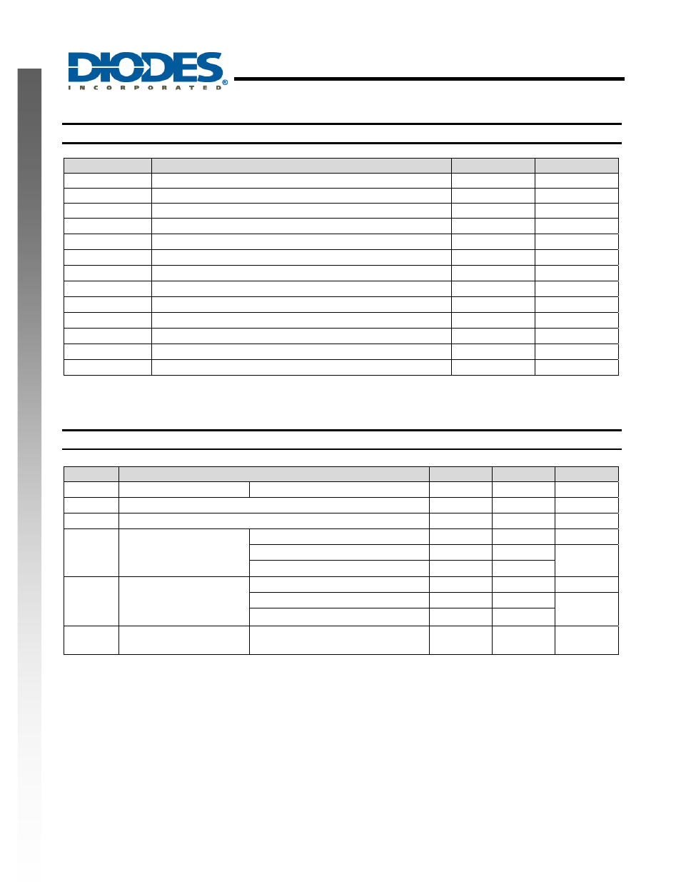 Single schmitt-trigger invereter, New prod uc t absolute maximum ratings, Recommended operating conditions | Diodes 74AHC1G14 User Manual | Page 3 / 9