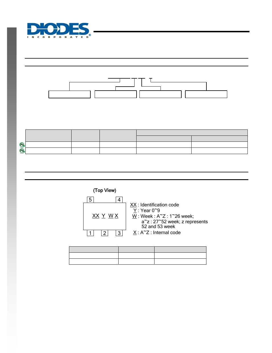 Diodes 74AHC1G32 User Manual | Page 6 / 8