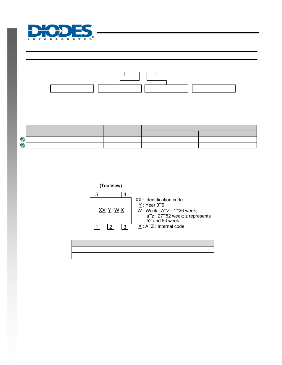 Diodes 74AHC1G86 User Manual | Page 6 / 8