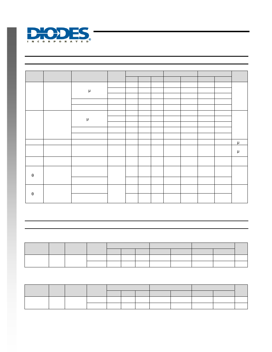 Unbuffered single inverter gate, New prod uc t, Electrical characteristics | Switching characteristics | Diodes 74AHC1GU04 User Manual | Page 4 / 8