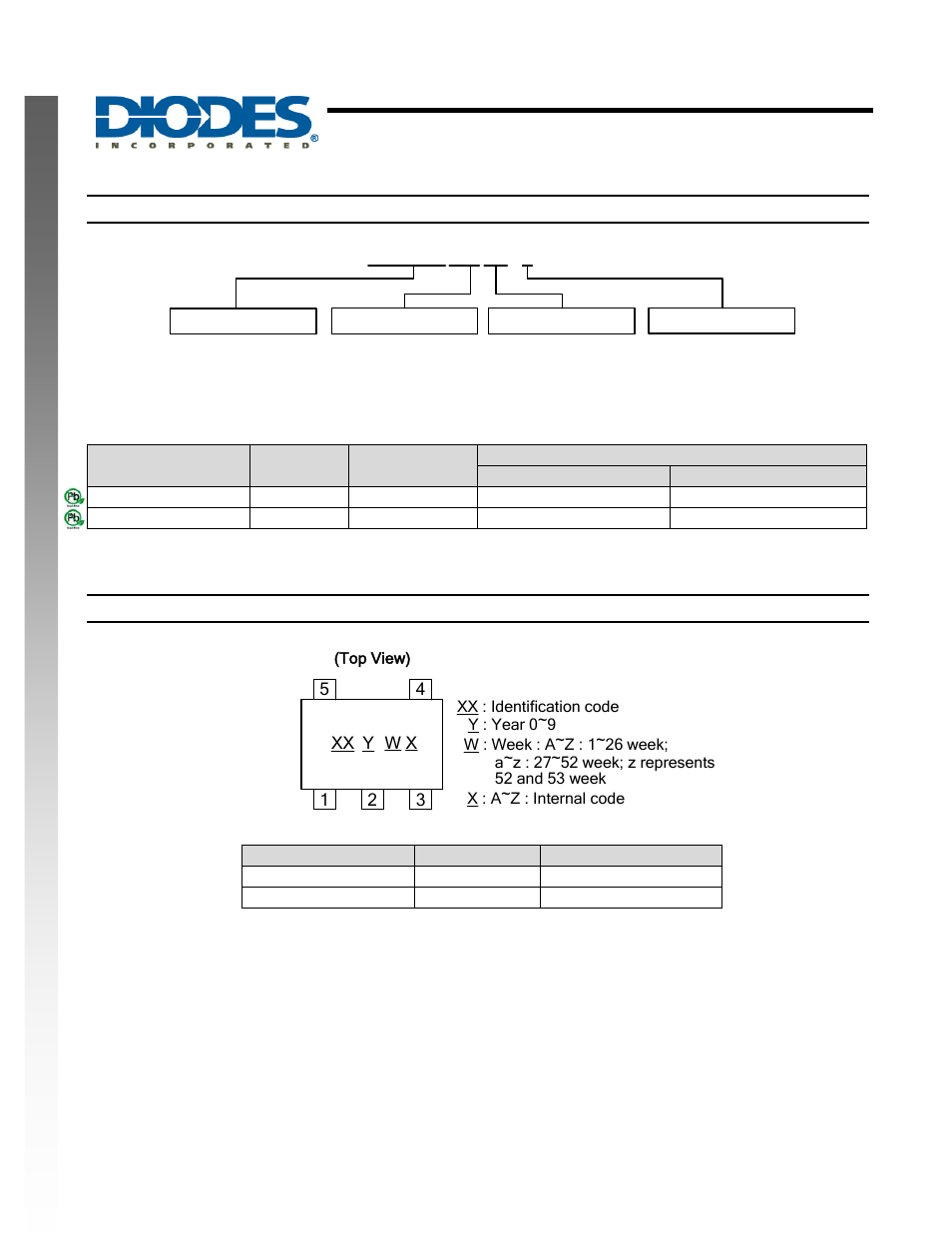 Diodes 74AHC1GU04 User Manual | Page 6 / 8