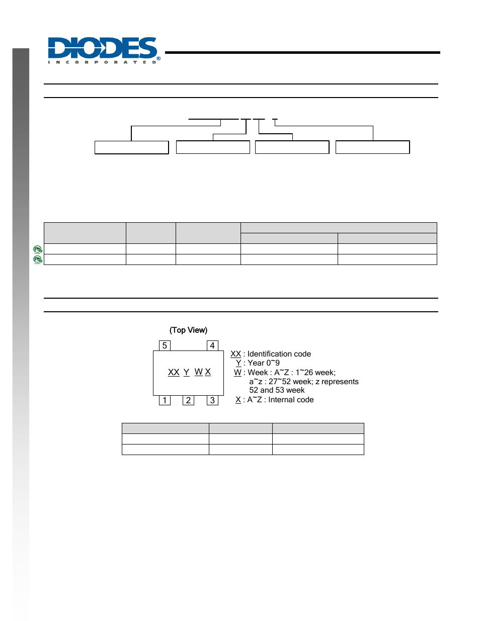 Diodes 74AHCT1G00 User Manual | Page 6 / 8