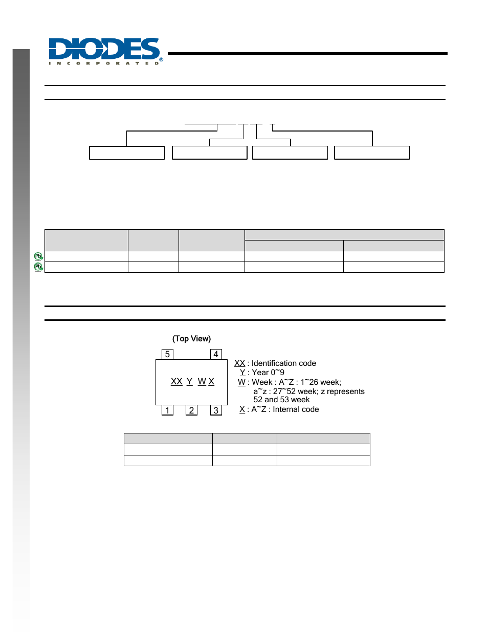 Diodes 74AHCT1G02 User Manual | Page 6 / 8
