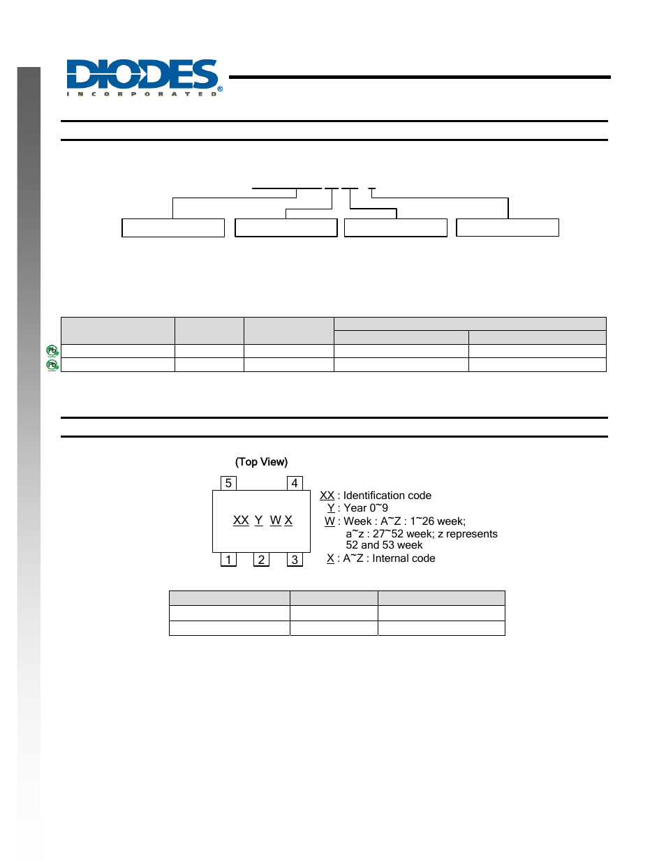 Diodes 74AHCT1G04 User Manual | Page 6 / 8