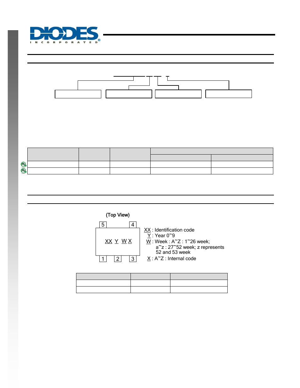 Diodes 74AHCT1G08 User Manual | Page 6 / 8