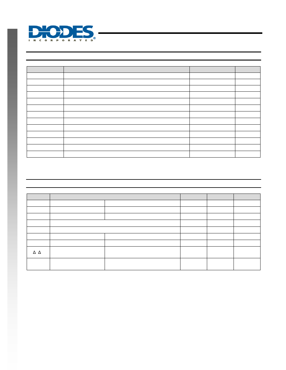 Single buffer gate with 3-state output, New prod uc t absolute maximum ratings, Recommended operating conditions | Diodes 74AHCT1G126 User Manual | Page 3 / 9