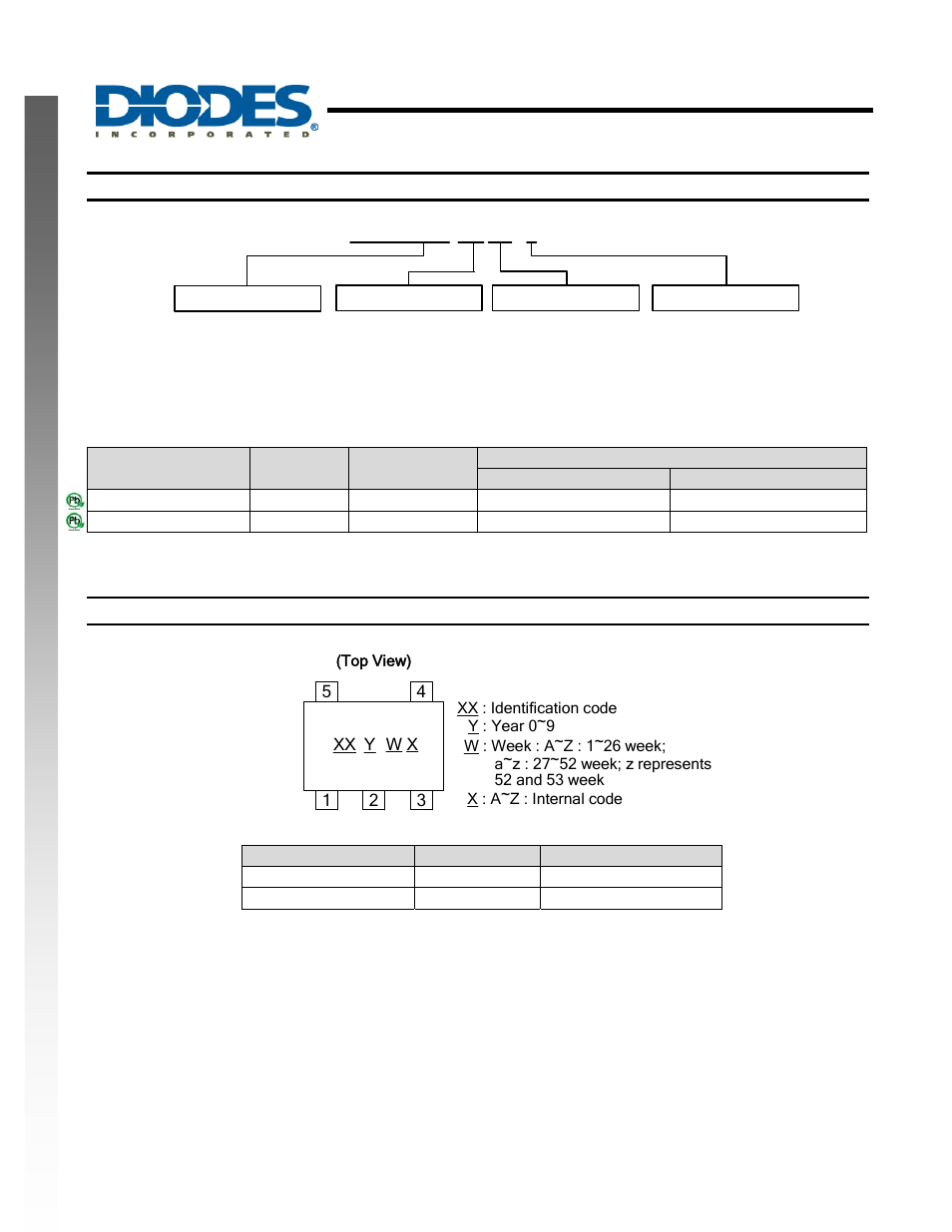 Diodes 74AHCT1G126 User Manual | Page 7 / 9