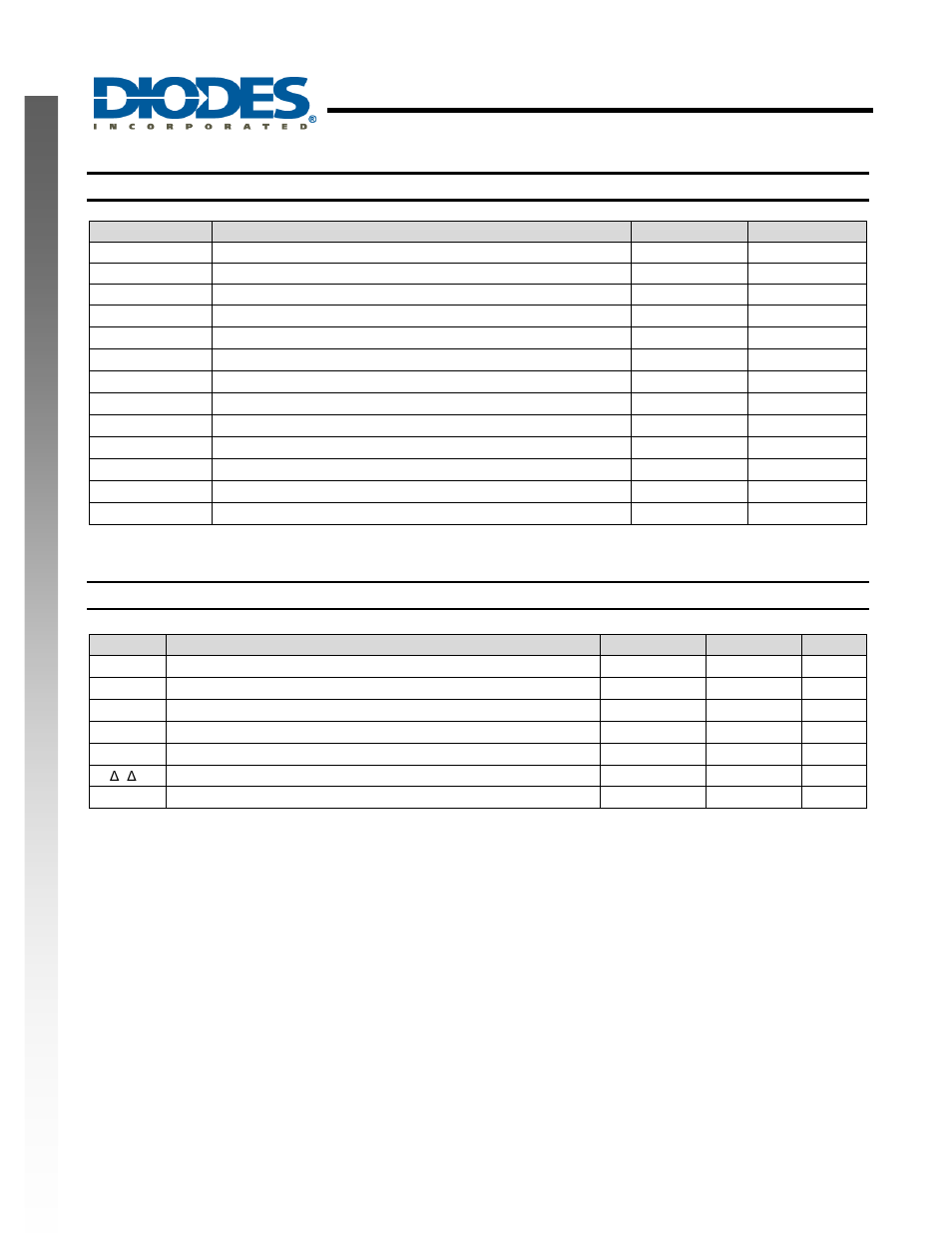 Single schmitt-trigger invereter, New prod uc t absolute maximum ratings, Recommended operating conditions | Diodes 74AHCT1G14 User Manual | Page 3 / 8
