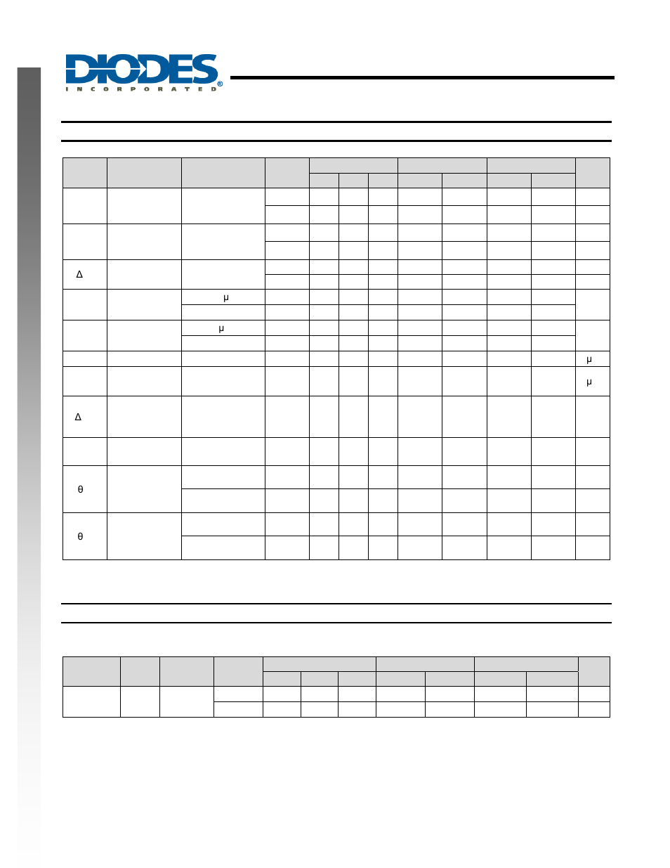 Single schmitt-trigger invereter, New prod uc t electrical characteristics, Switching characteristics | Diodes 74AHCT1G14 User Manual | Page 4 / 8