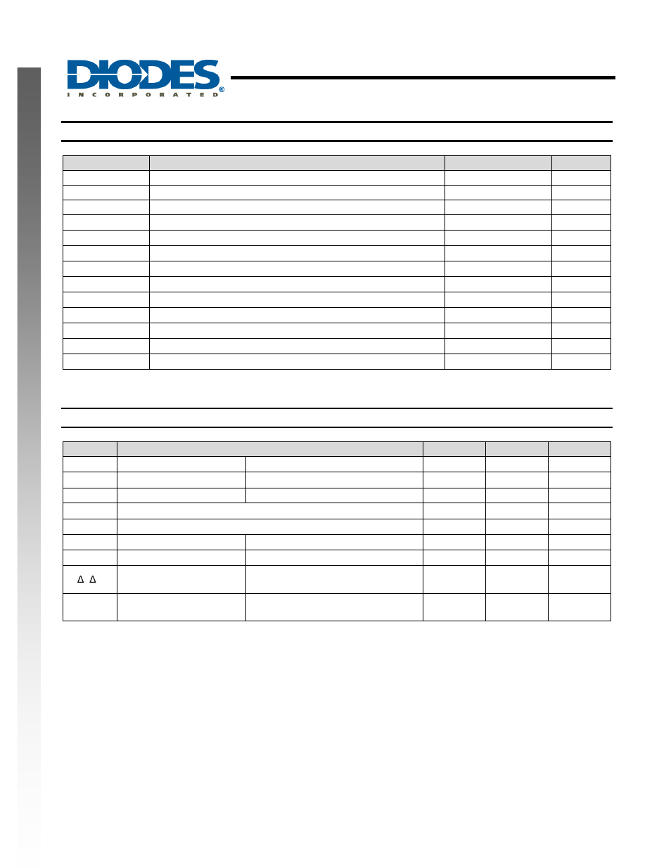 Single 2 input positive or gate, New prod uc t absolute maximum ratings, Recommended operating conditions | Diodes 74AHCT1G32 User Manual | Page 3 / 8