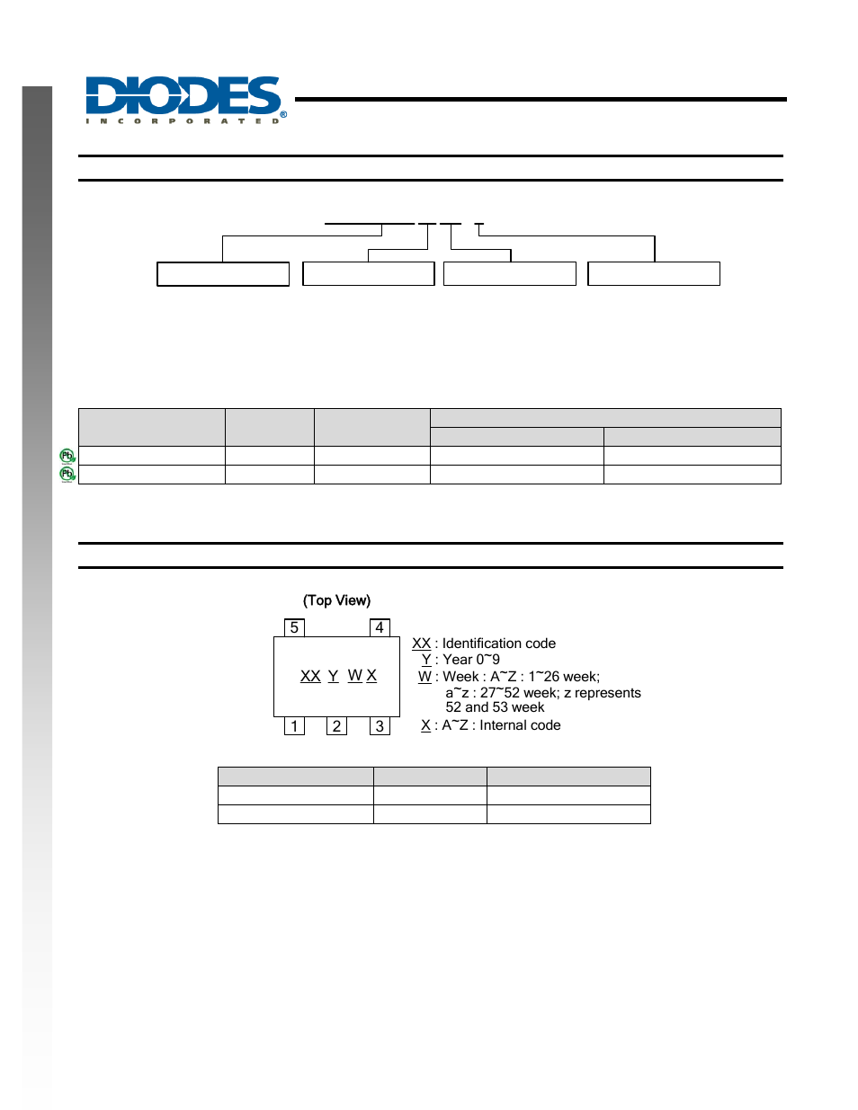 Diodes 74AHCT1G86 User Manual | Page 6 / 8