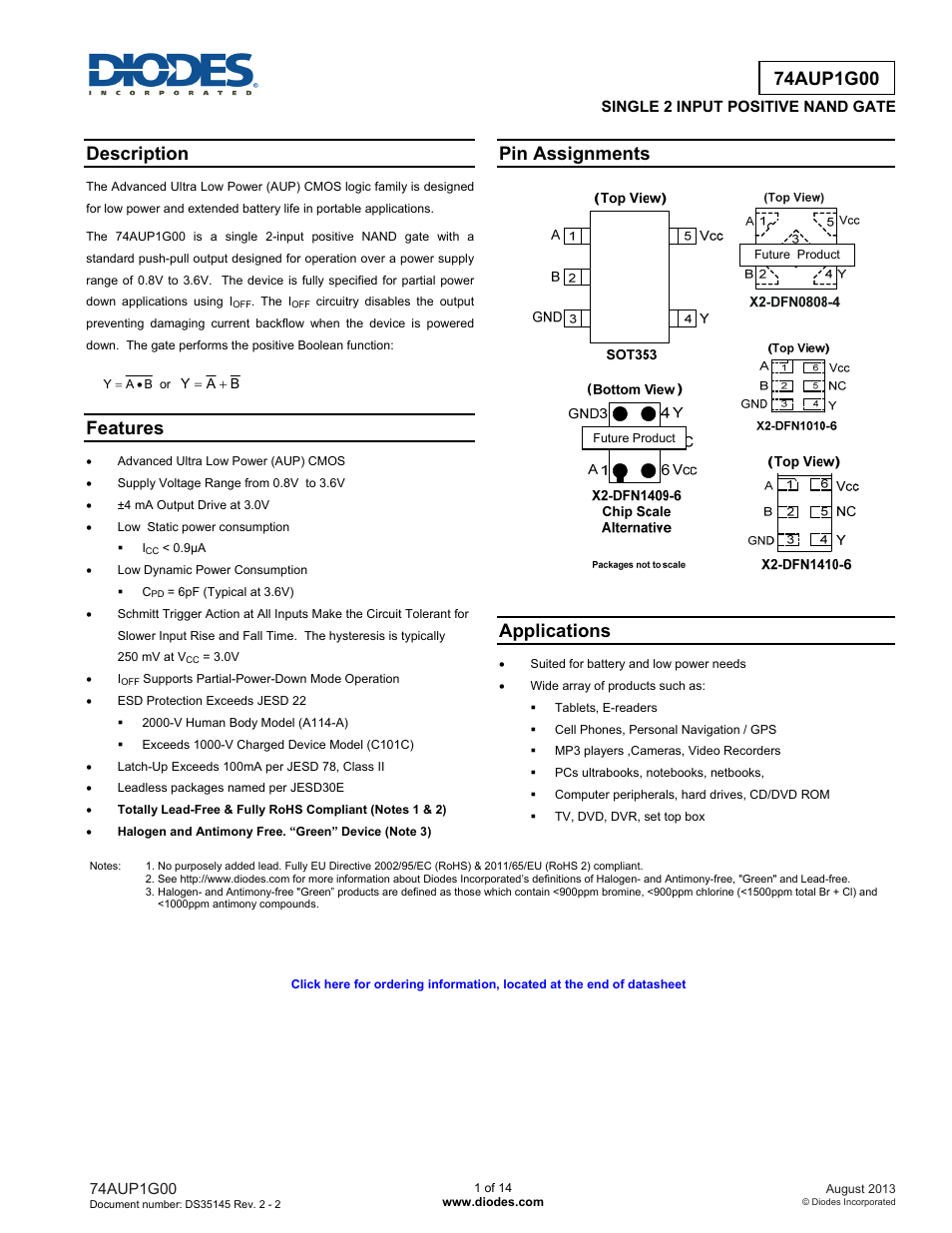 Diodes 74AUP1G00 User Manual | 14 pages