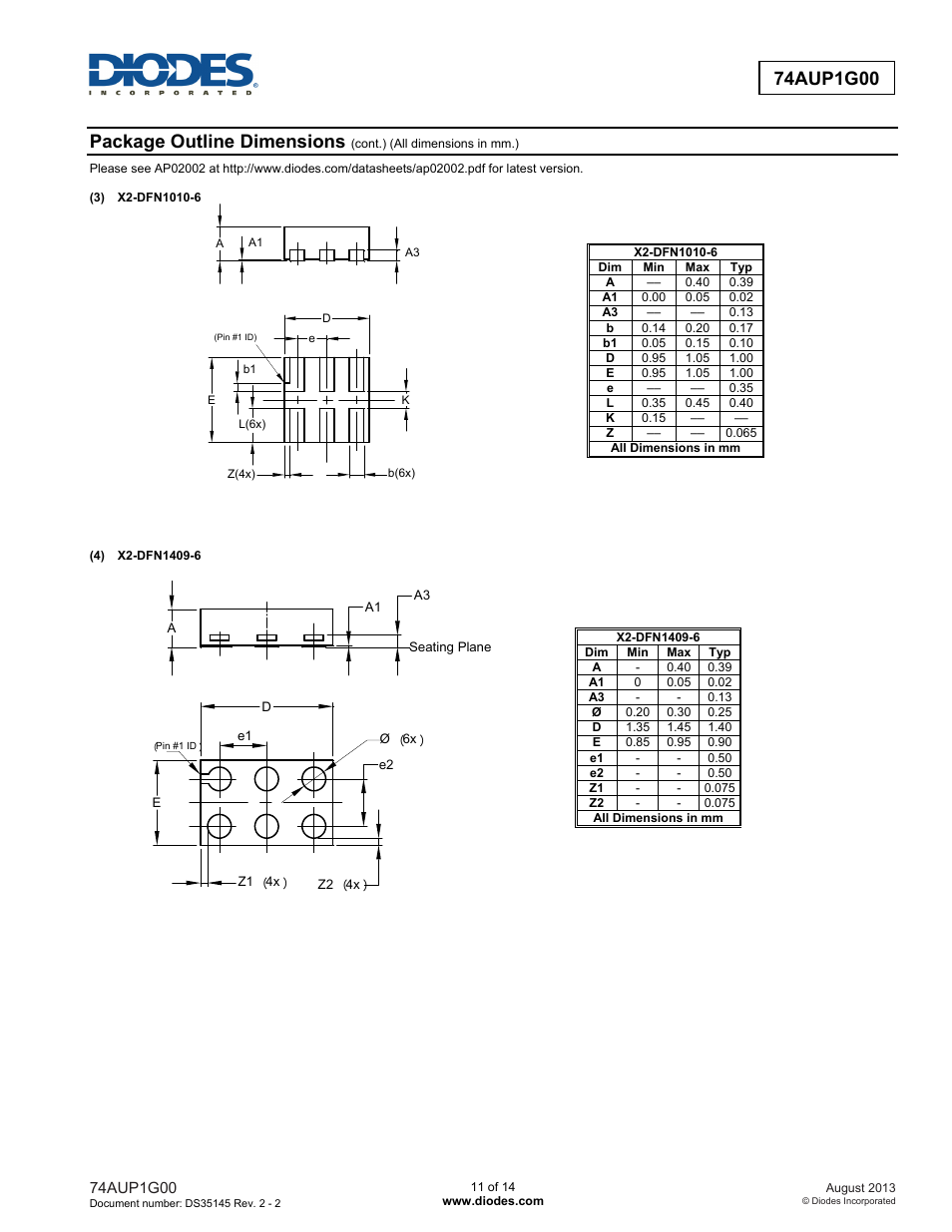 Package outline dimensions | Diodes 74AUP1G00 User Manual | Page 11 / 14