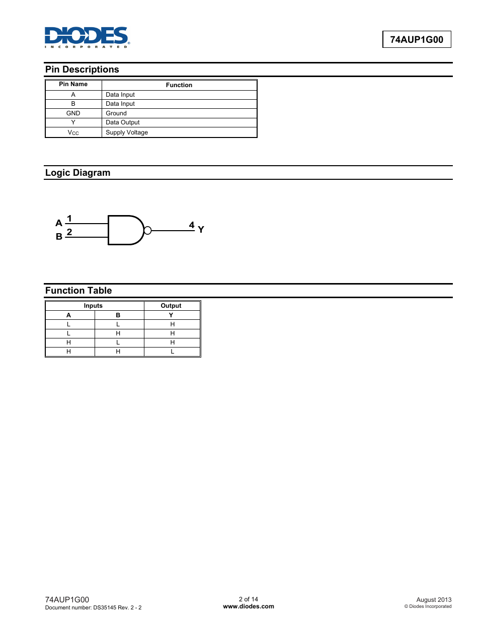 Pin descriptions, Logic diagram, Function table | Diodes 74AUP1G00 User Manual | Page 2 / 14