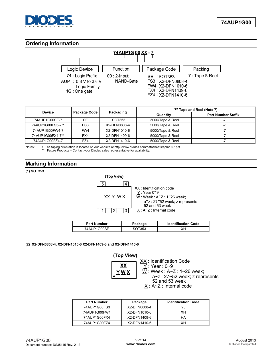 Ordering information, Marking information | Diodes 74AUP1G00 User Manual | Page 9 / 14